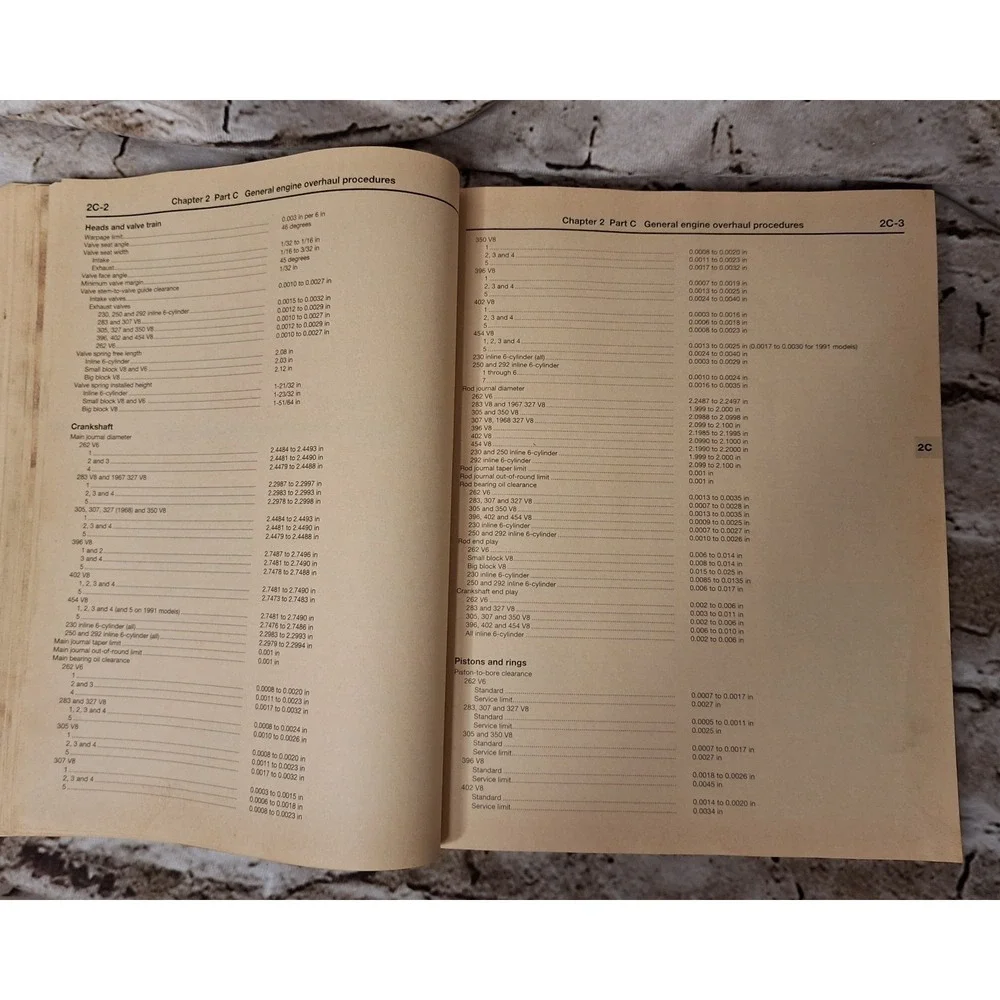 Chevrolet & GMC Pick-Ups Haynes Repair Manual 24064 complete teardown & rebuild